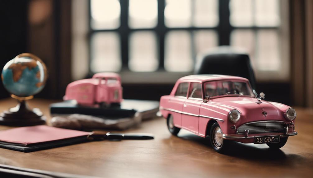 asset financing for vehicles